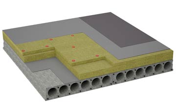 considerations of Aley Green flat roofing insulation